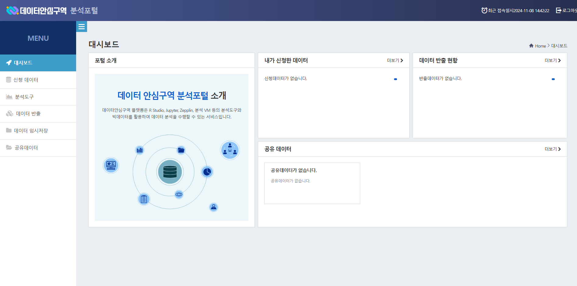 분석 플랫폼 이미지